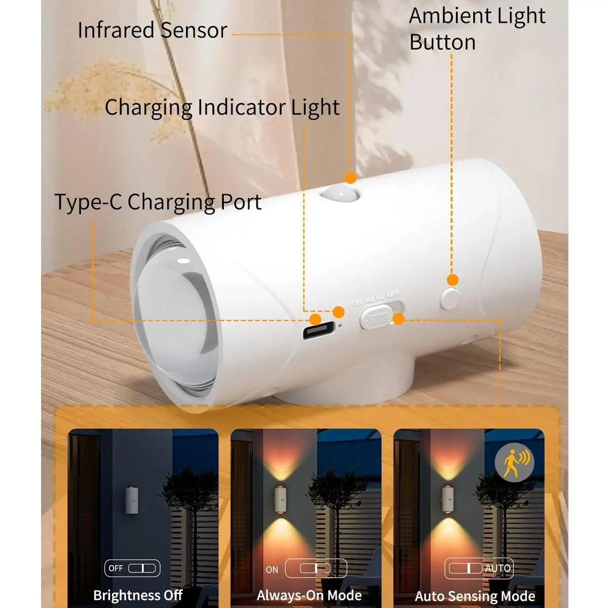 Motion Sensor Gradient Ambient Night Light