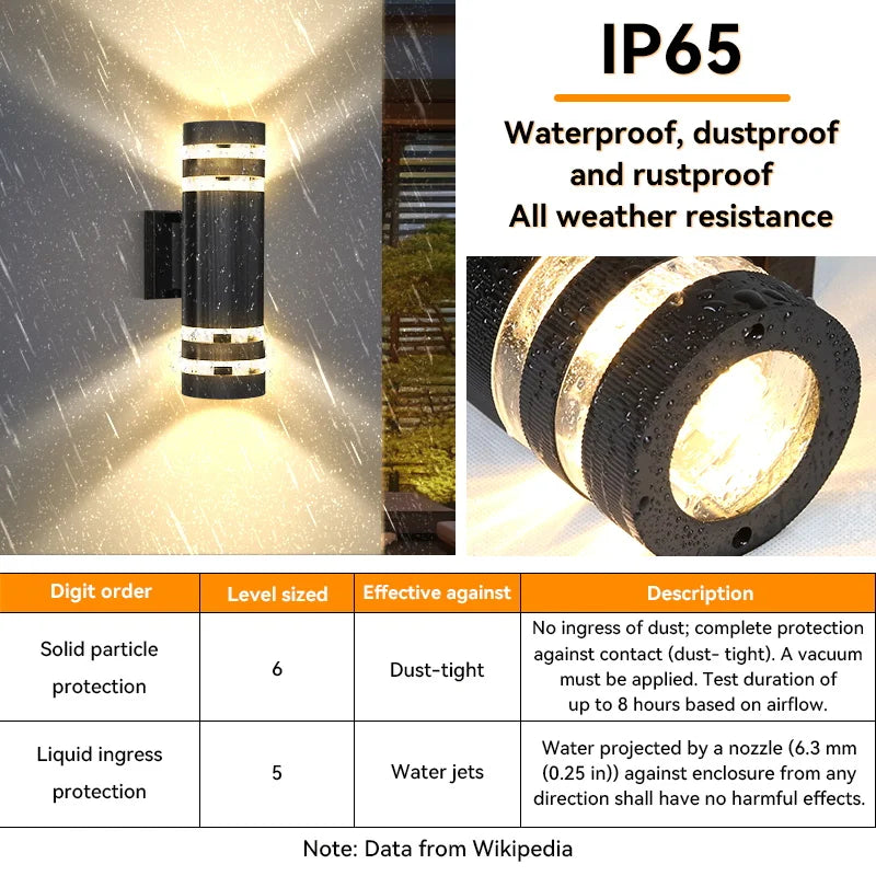 LED Outdoor Wall Sconce Waterproof