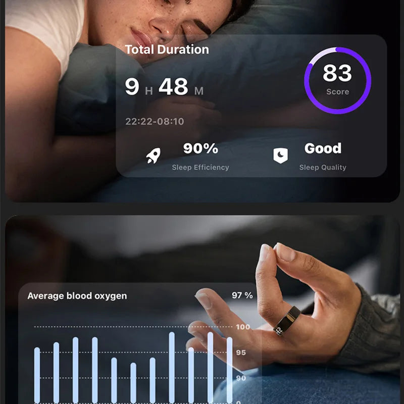 Smart Ring LED Display Screen Heart Rate Sleep Monitor
