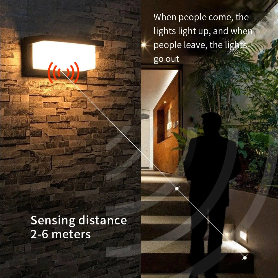 Motion Sensor Led Outdoor Porch Lights