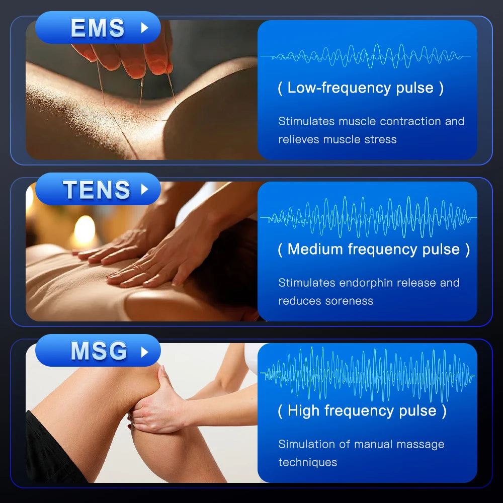 Physiotherapy Muscle Stimulator Body Massage Digital Slimming Machine