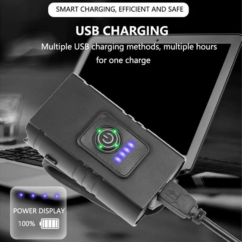 LED Bicycle Light 1000LM USB Rechargeable