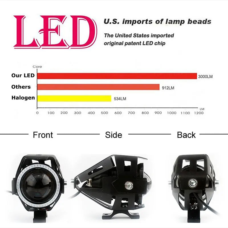 2×LED Angel Eye Motorcycle Headlights