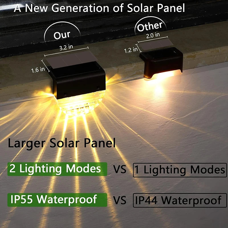 Solar Deck Fence Lights Outdoor Waterproof