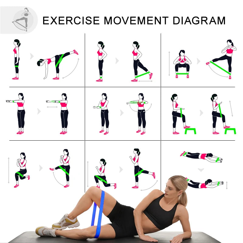 7 Piece Pilates Ball Resistance Bands & Grip Socks