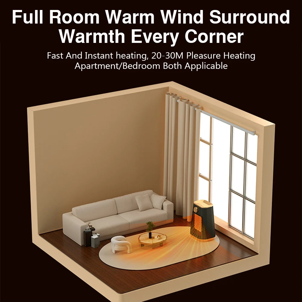 1500W Ceramic Mini Space Desk Heater