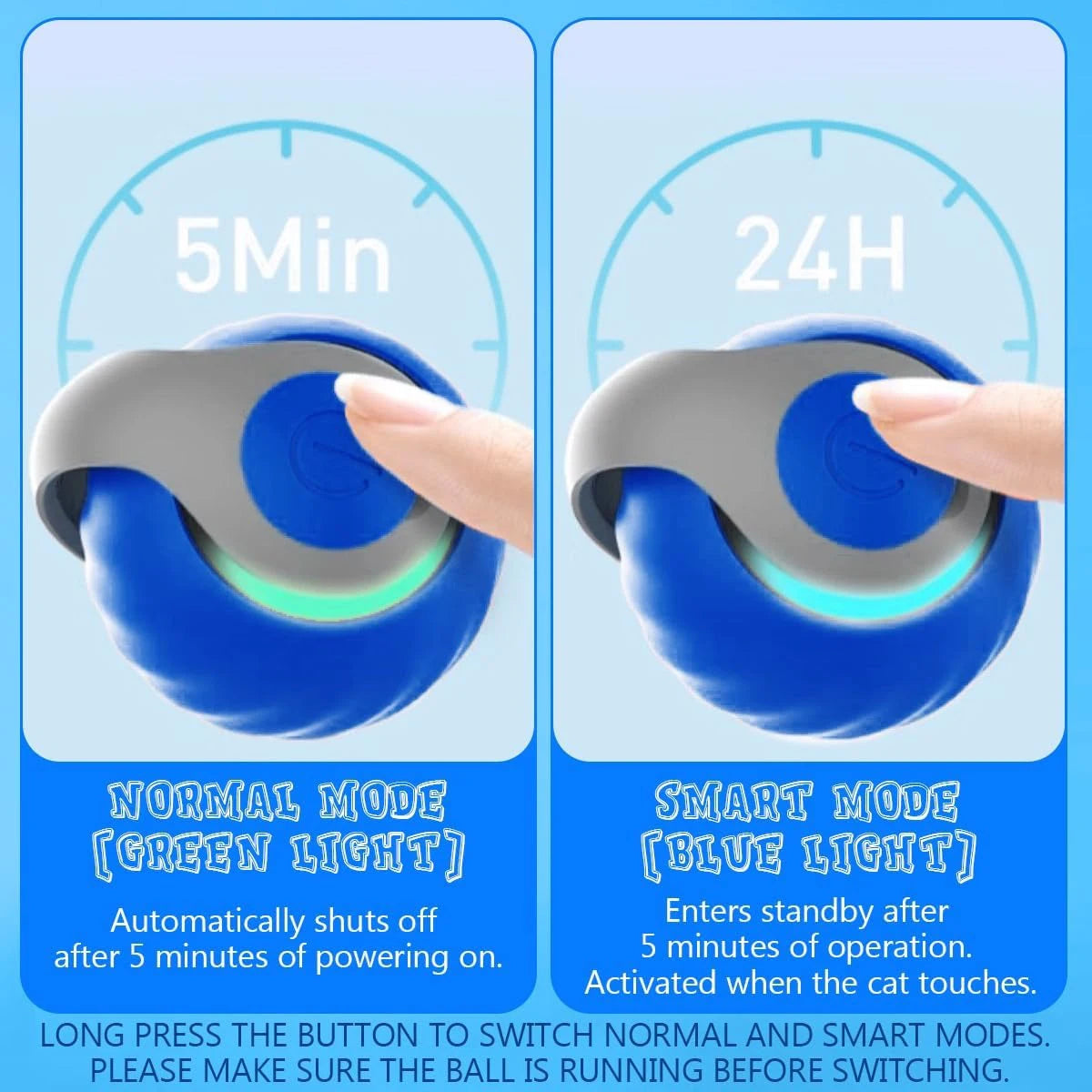 Smart Interactive Speedy Tail 2.0 Cat Toy