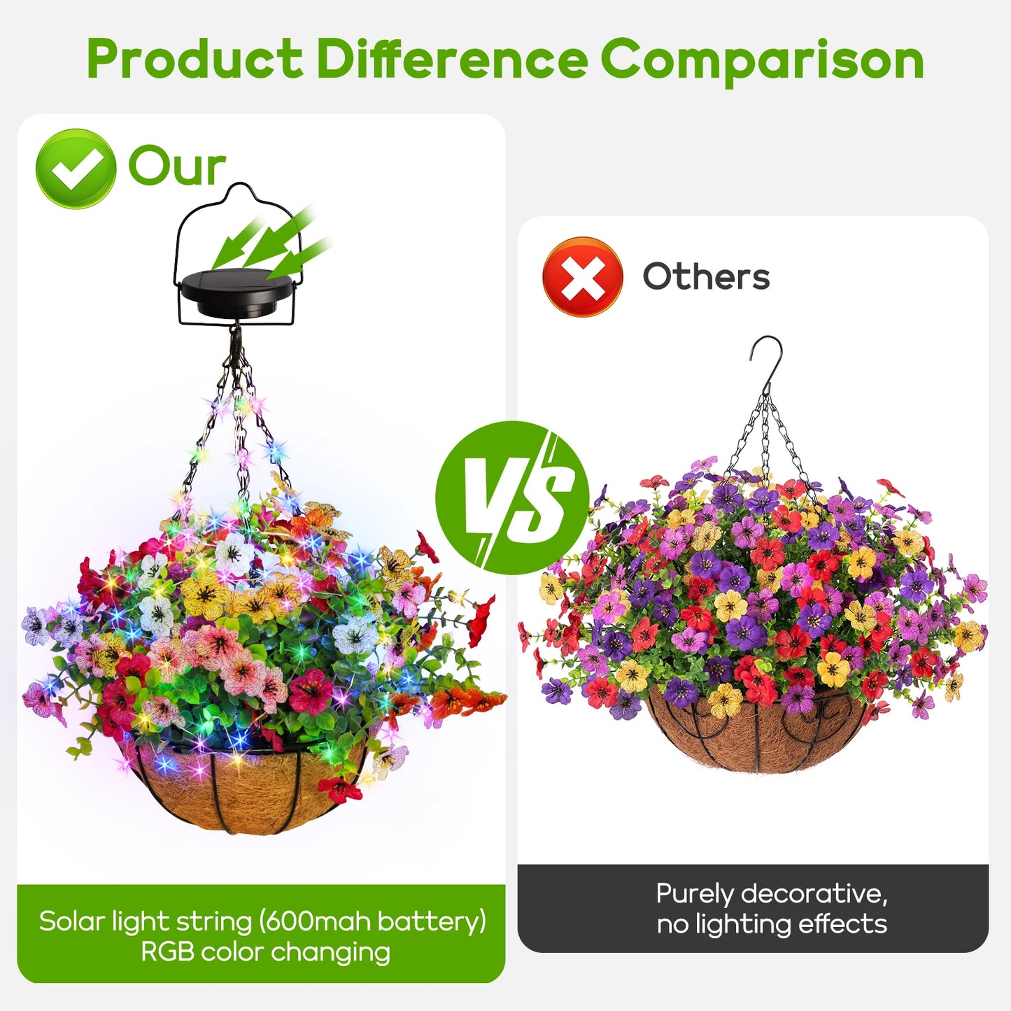Solar-Powered Hanging Flower Basket