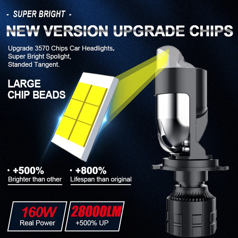 160W 28000LM Auto Lamp Mini Lens LED Bulbs Headlight