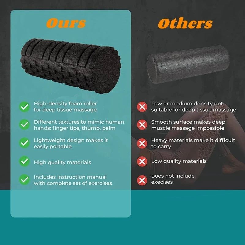 Yoga Fitness Foam Roller Body Massager