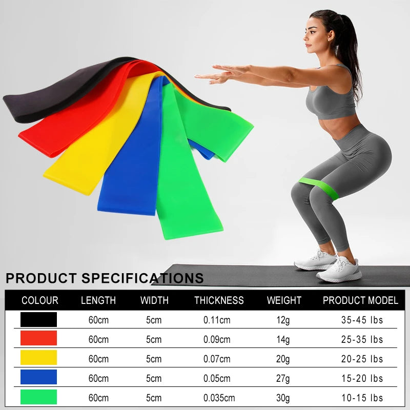 7 Piece Pilates Ball Resistance Bands & Grip Socks