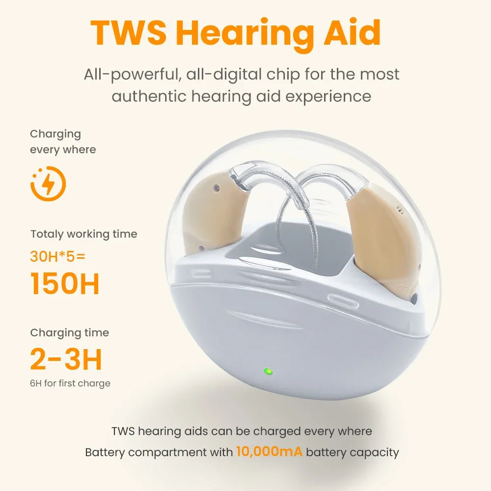 Rechargeable Hearing Aid Wireless Sound Amplifier