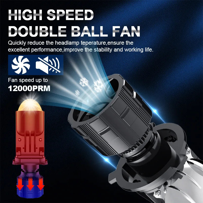 160W 28000LM Auto Lamp Mini Lens LED Bulbs Headlight