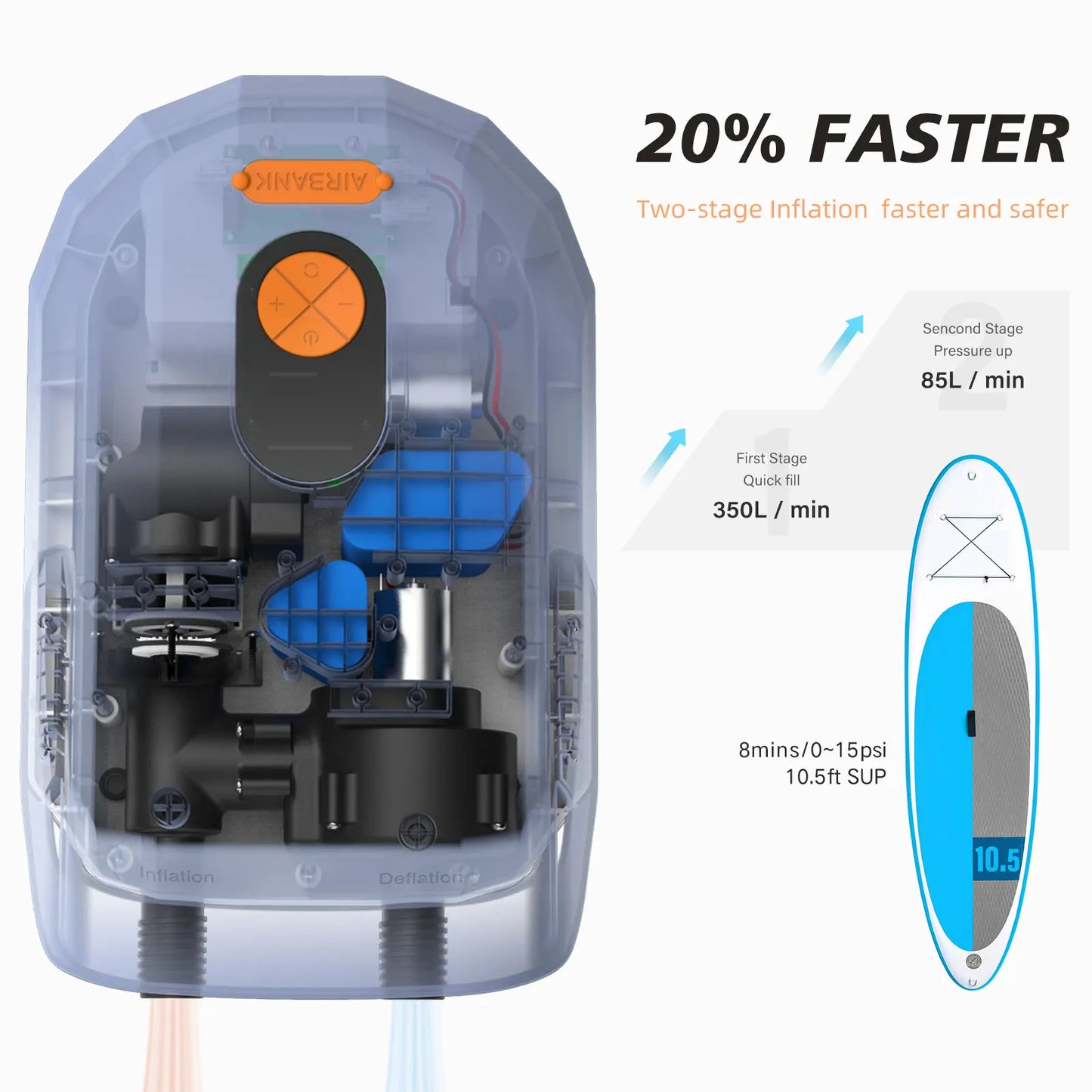 Electric Air Pump with Battery 7800 mAh 20 PSI Max