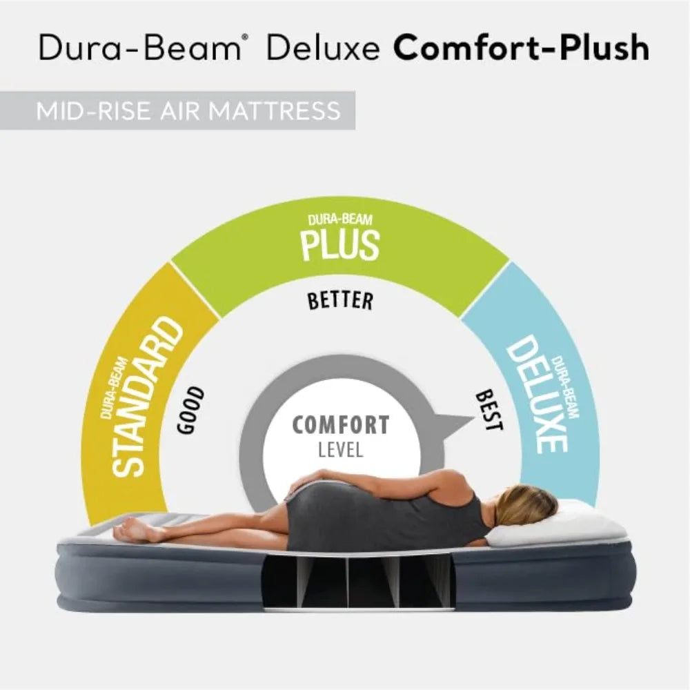 Intex Dura-Beam Deluxe Comfort Plush Air Mattress