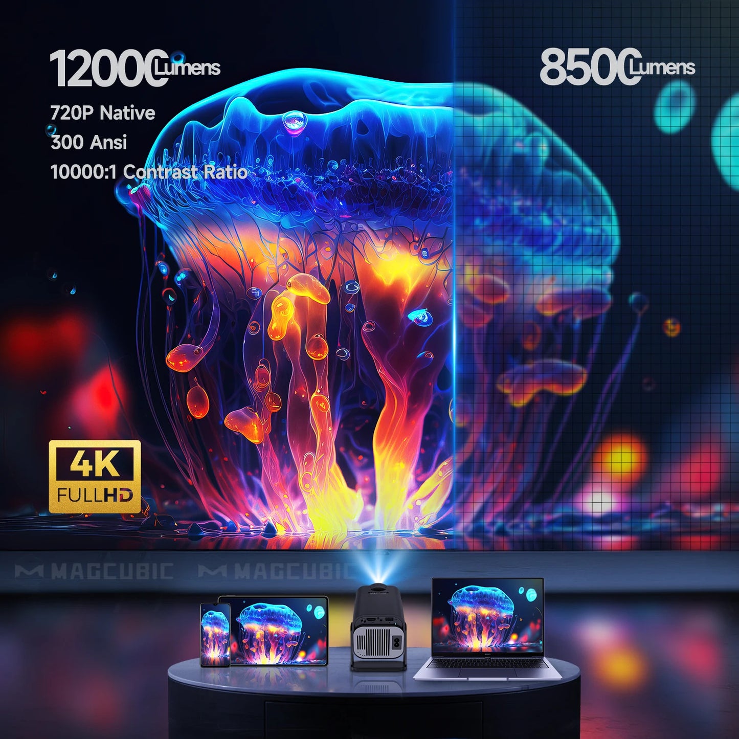 Cinema Outdoor Portable 180° Rotable Projector