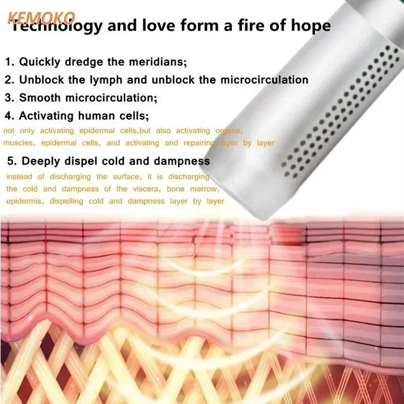 Wave Cell Light Magnetic Body Care Pain Relief