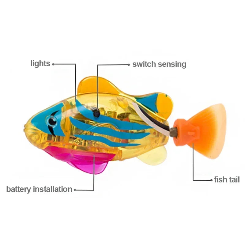 Cat Interactive Electric Fish Toy