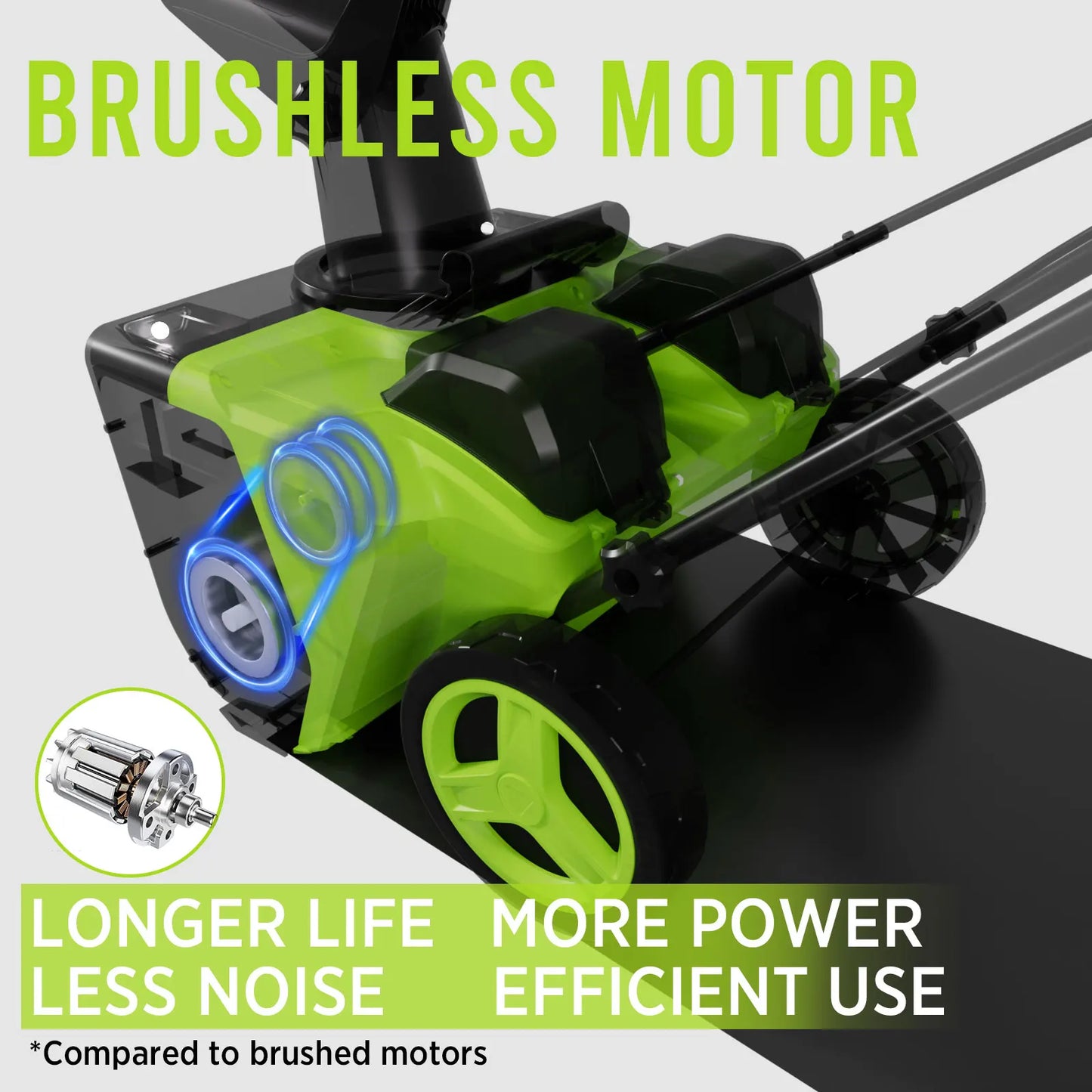 42V 20" Cordless Snow Blower Dual 4.0Ah Batteries & Charger Included
