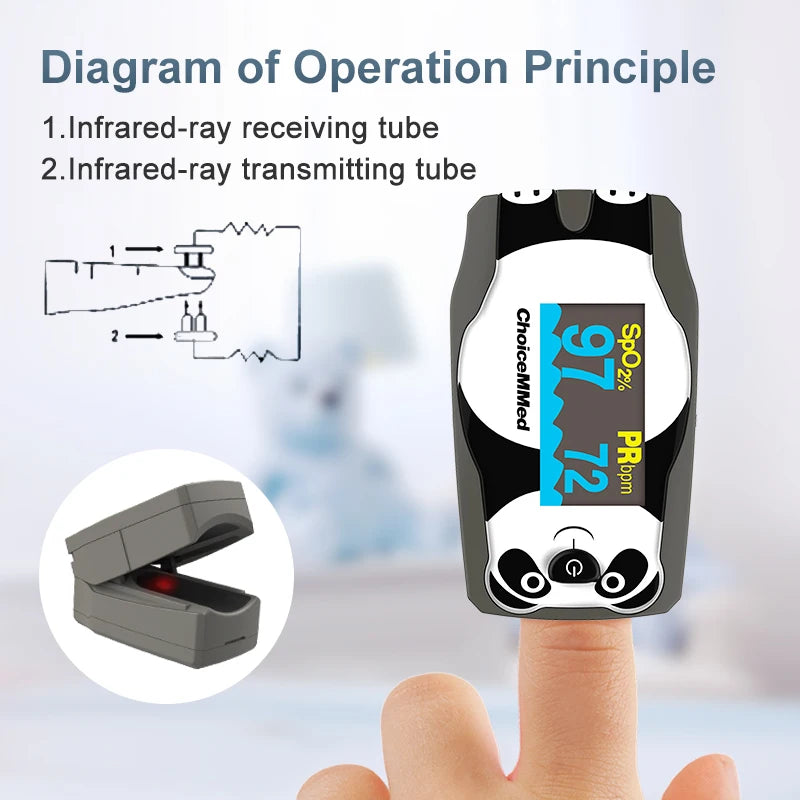 ChoiceMMed Pediatrics Finger Pulse Oximeter