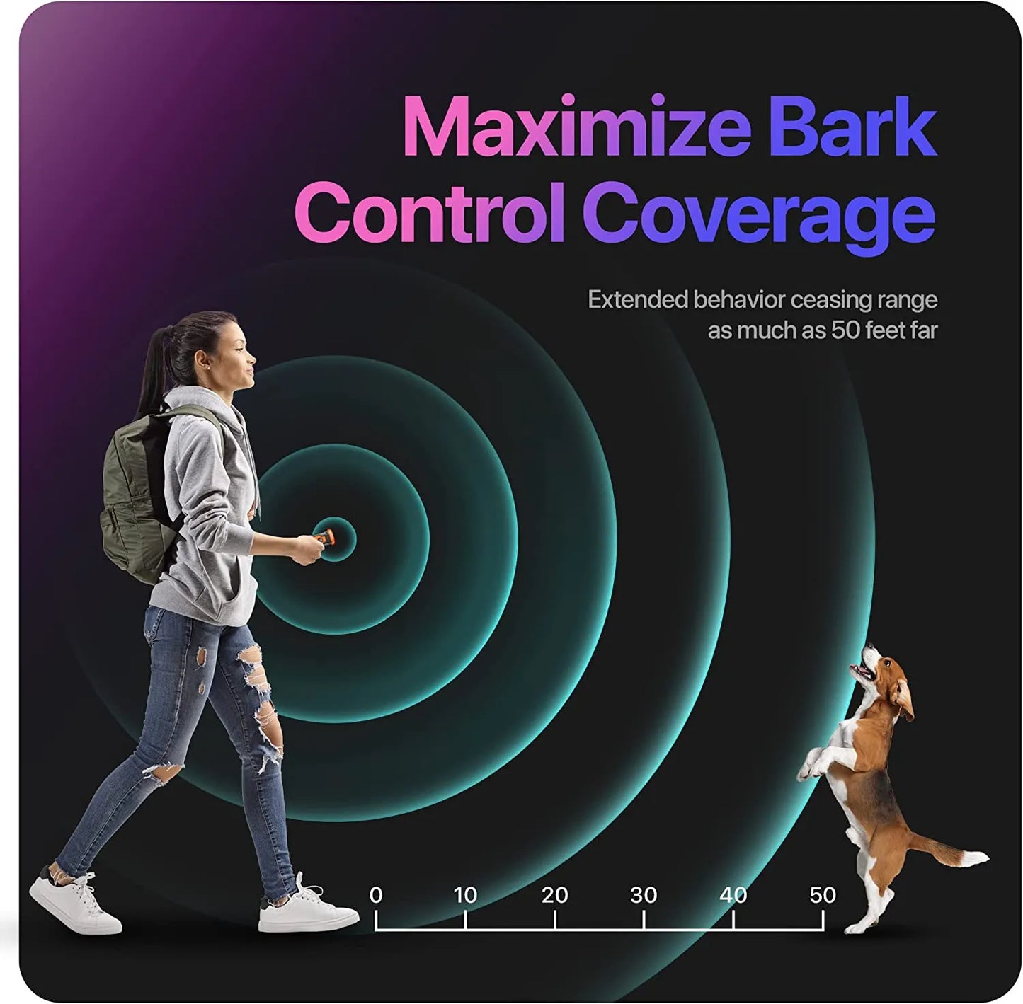 Dog Repeller Ultrasonic Deterrent Device with LED Flashlight