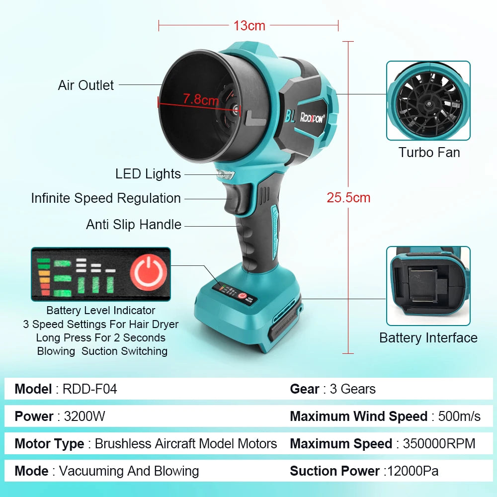 Electric Turbo Blowers 3 Gears Brushless Cordless