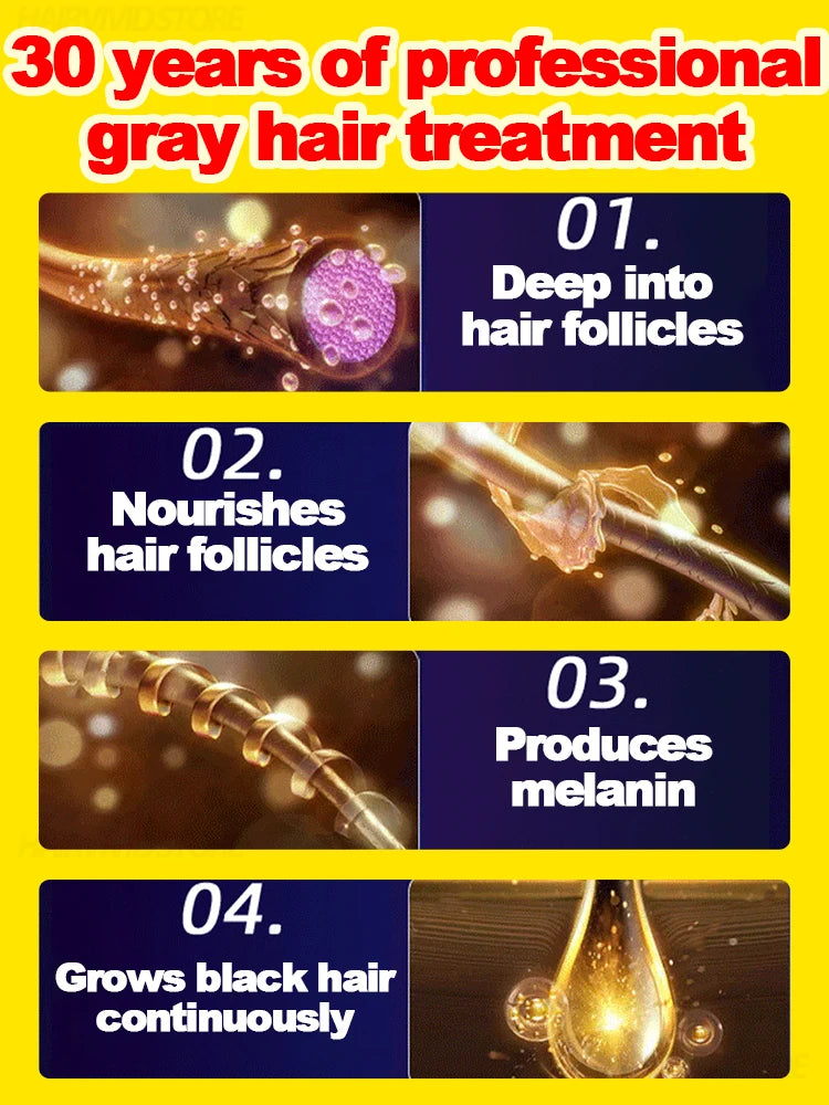Natural Color/ Anti Gray & Darkening Hair Remedy