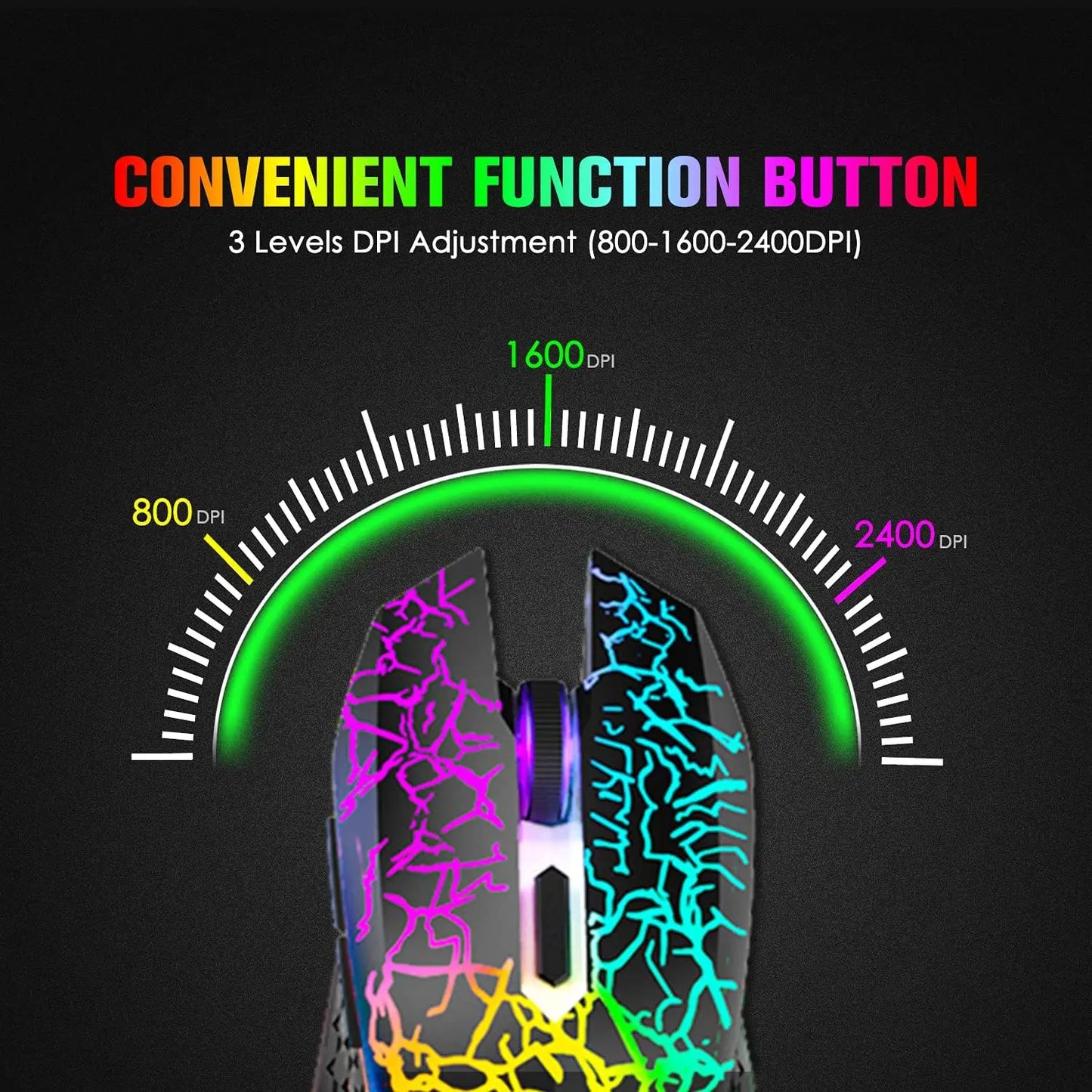 Wireless Gaming Rainbow Keyboard and Mouse Combo