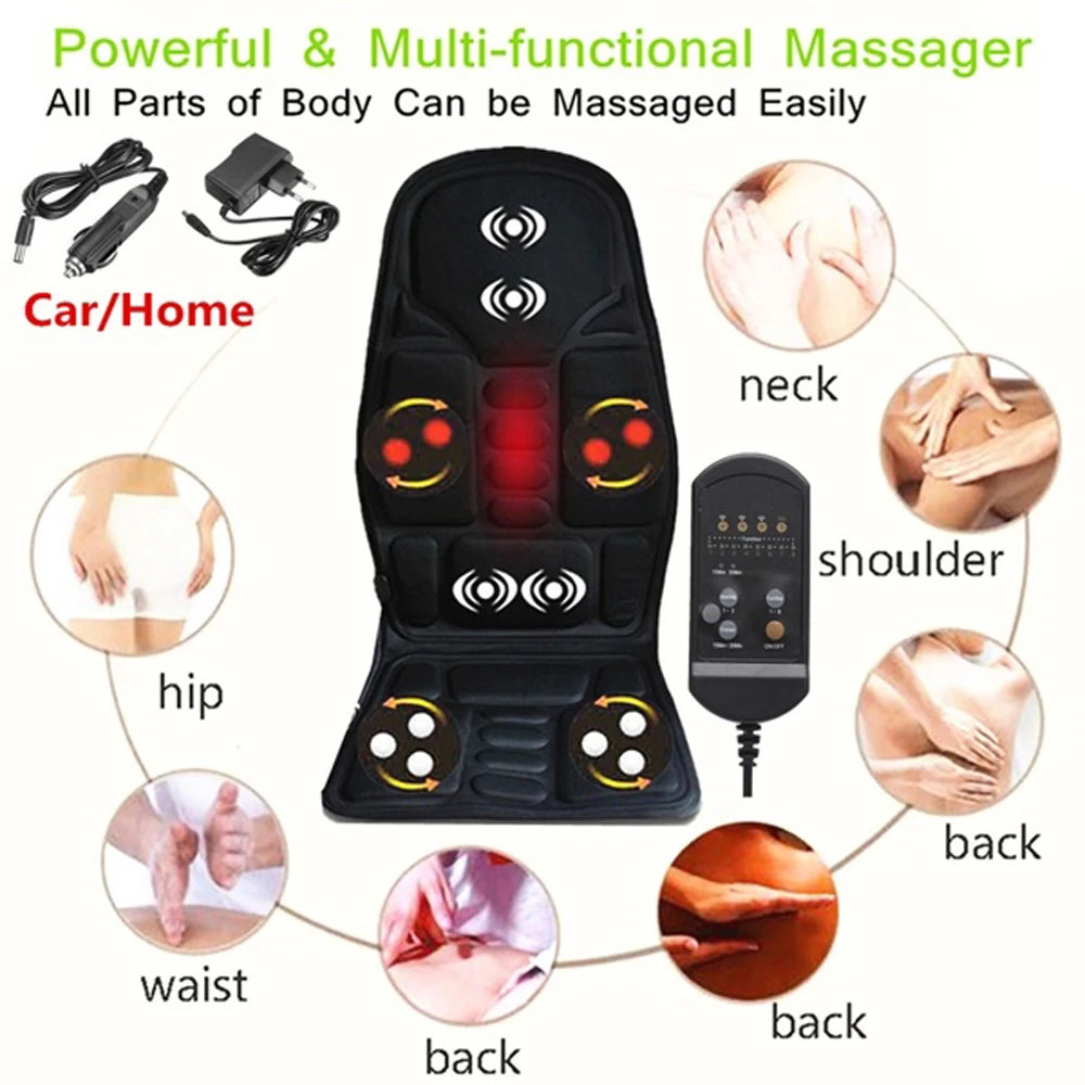 TIMOTRAS Car Home Full Body Cervical Massager