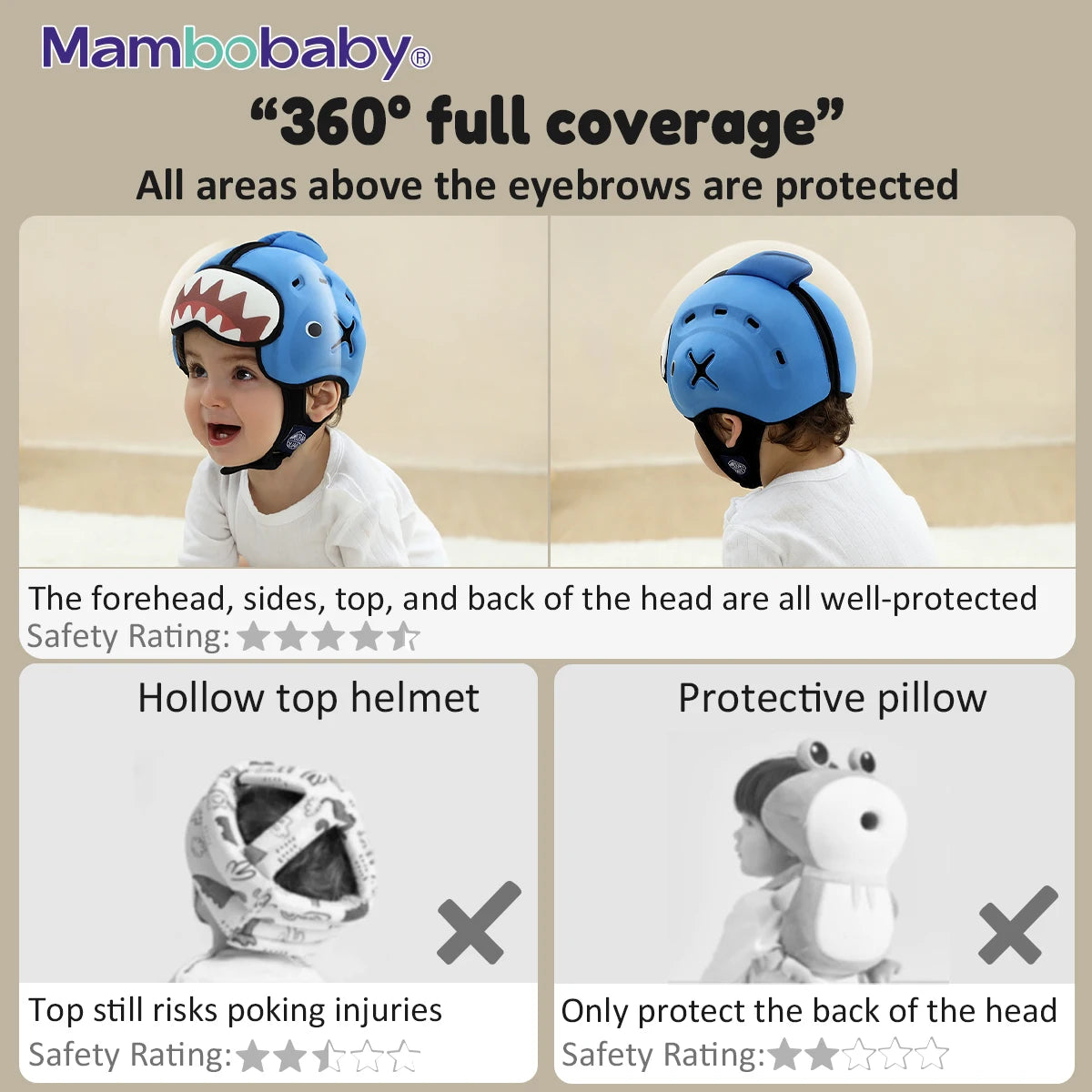 Safe Anti-Shock Baby Helmet Toddler Protector Headgear