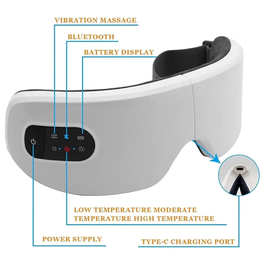 Electric Smart Eye Massager Hot Compress Relieves Eye Fatigue Dark Circles
