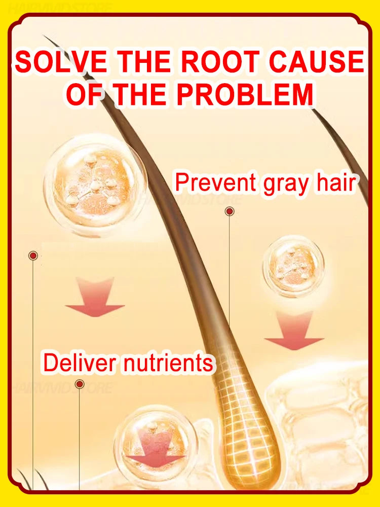 Natural Color/ Anti Gray & Darkening Hair Remedy