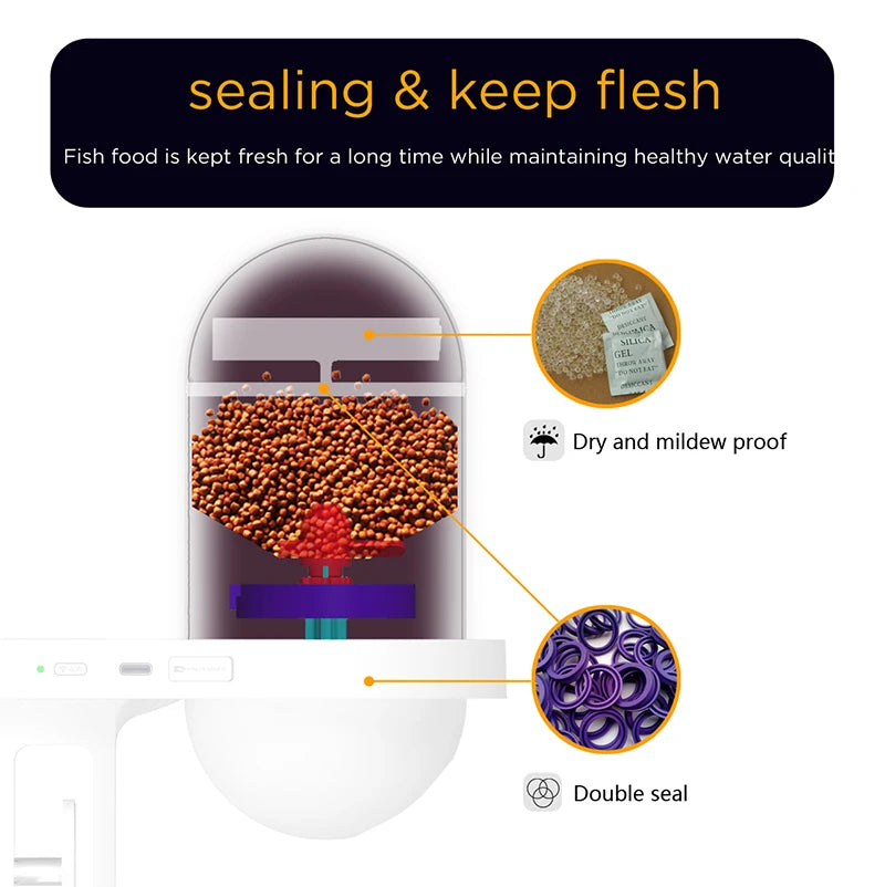 Automatic Fish Feeder With Camera