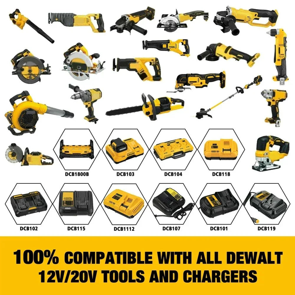 dewalt power rechargeable electric tool Lithium batteries