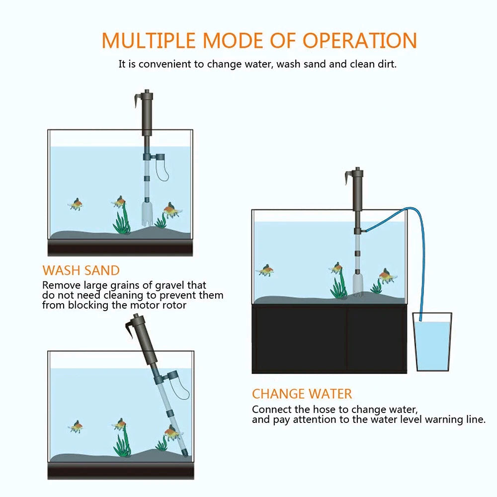 Aquarium Gravel Siphon Vacuum for Water Changing and Sand Cleaner