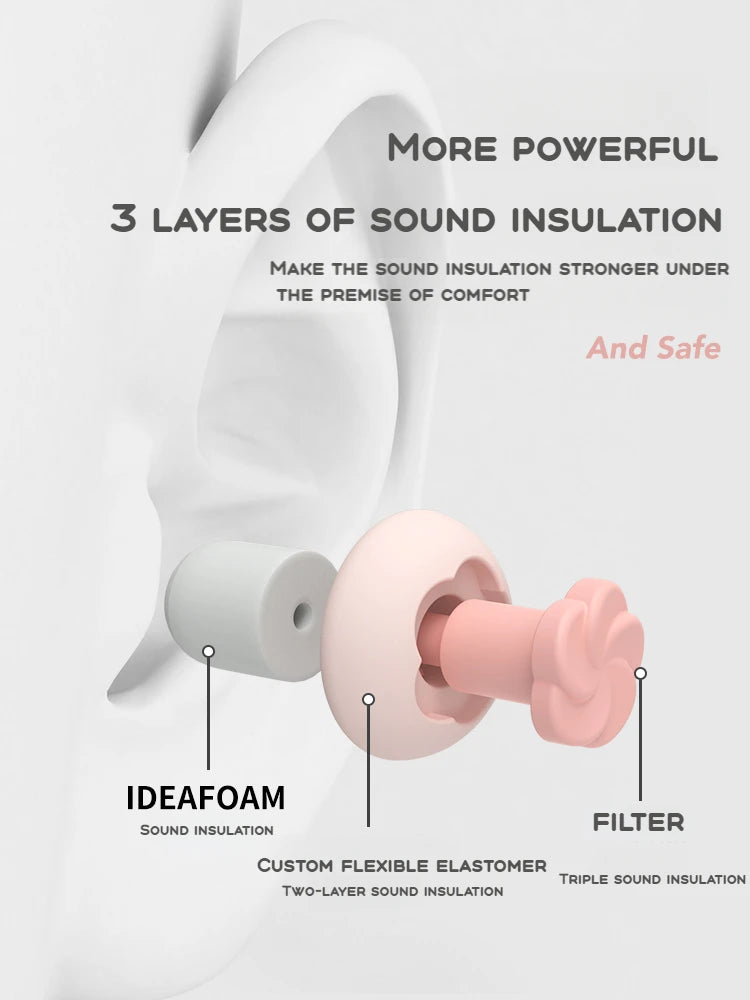 Noise Cancelling Earbuds Sleep Aid