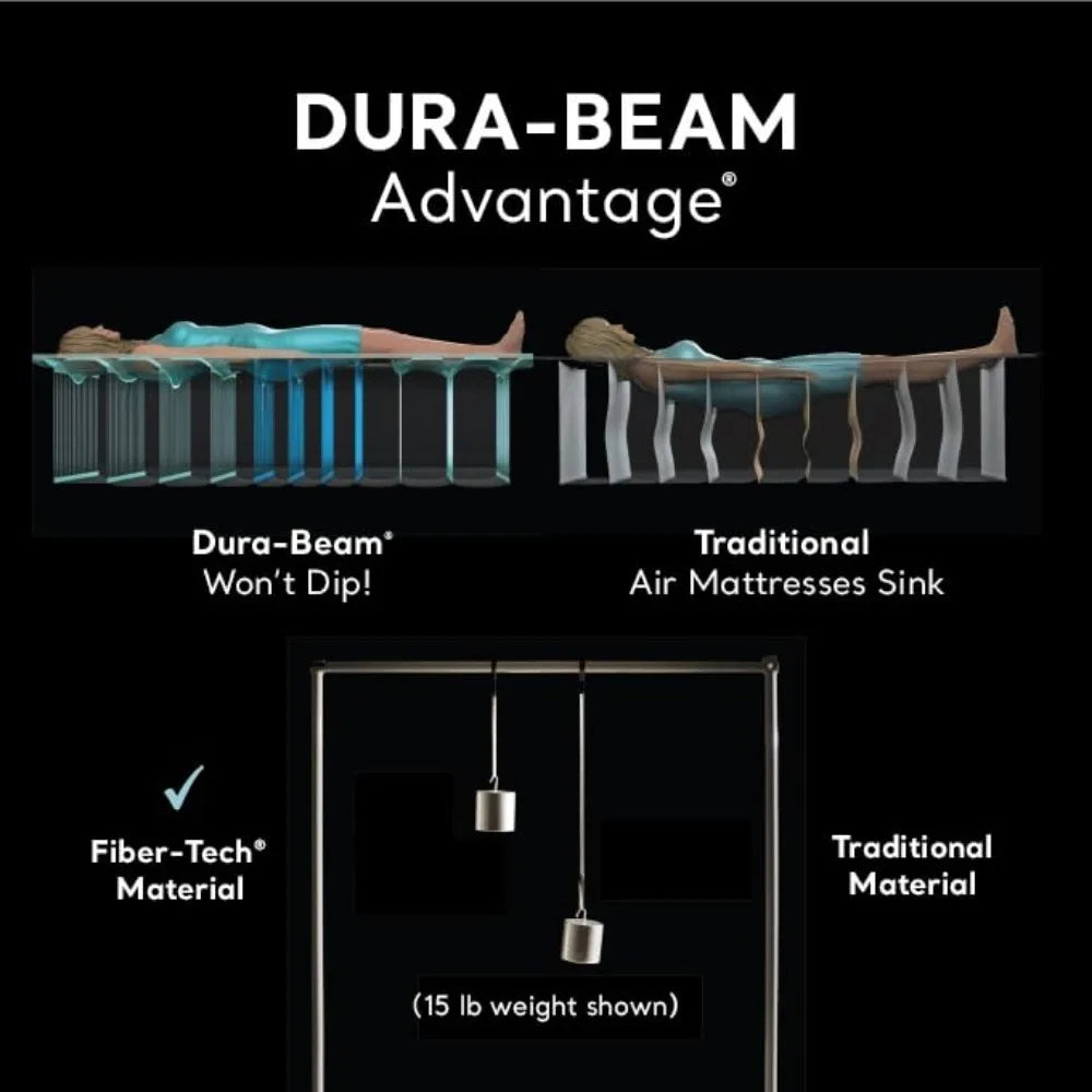 Intex Dura-Beam Deluxe Comfort Plush Air Mattress