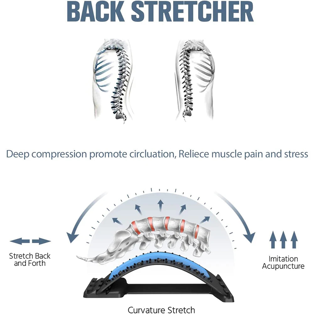 1 Piece Back Stretcher Back Pain Relief Device for Herniated Disc, Sciatica, Scoliosis