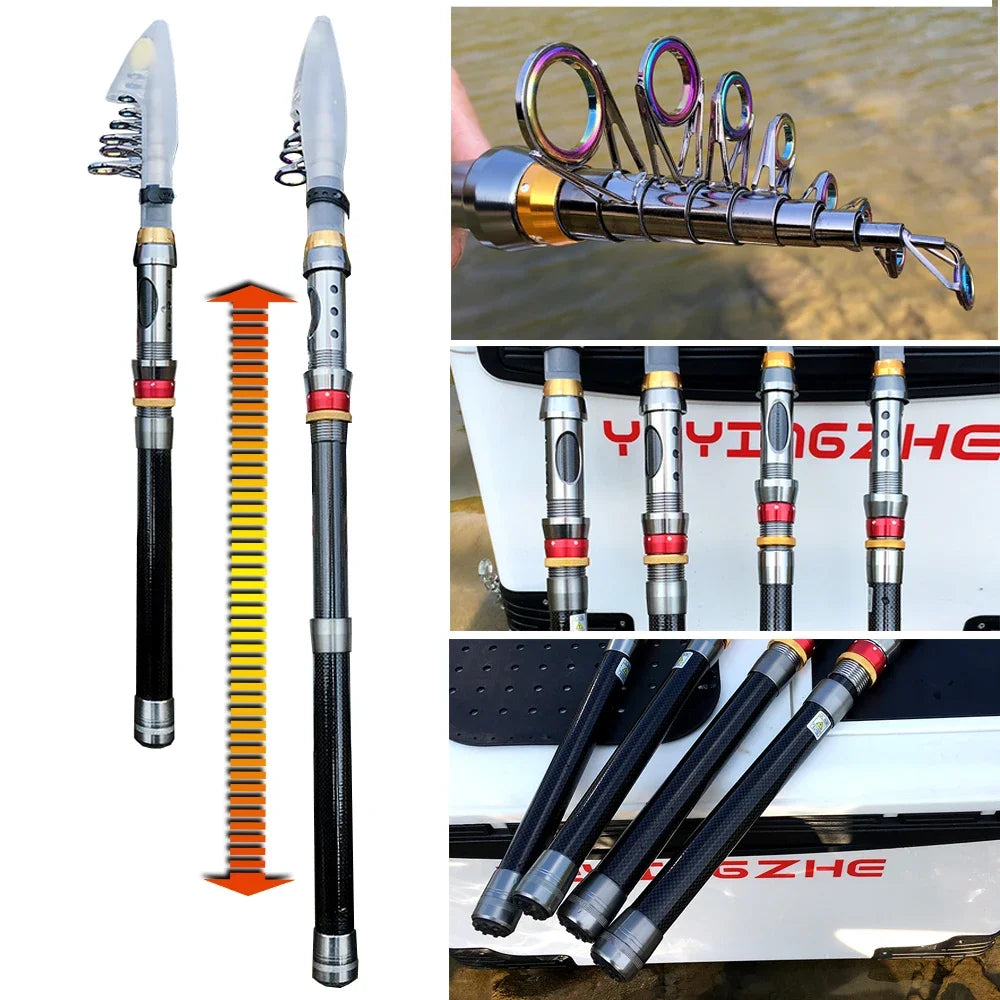 1.8-3.6m Spinning Fishing Rod Reel Combo