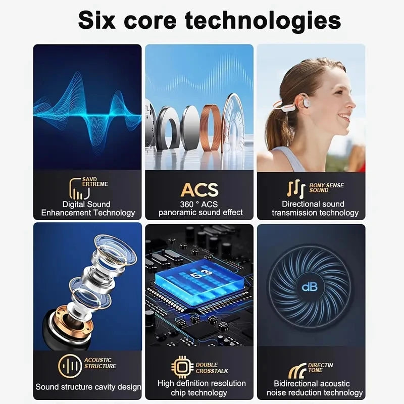 Xiaomi 2024 Bone Conduction Swimming Earphone