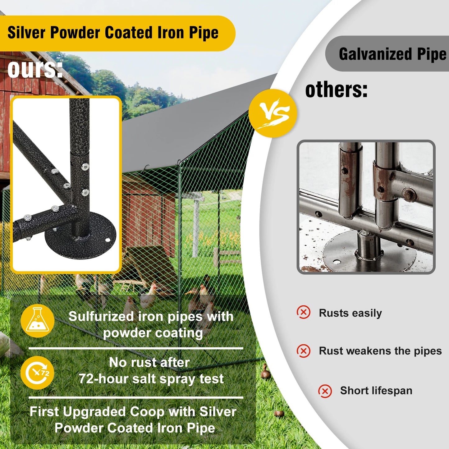 L XL XXL Heavy Duty Metal Chicken Coop w/ Cover