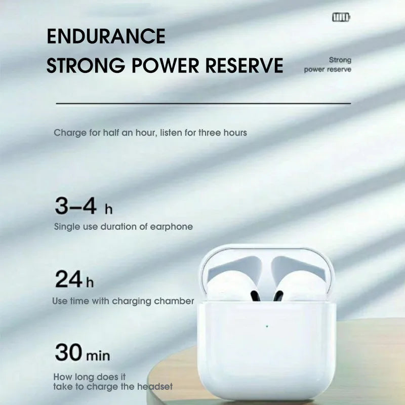 iPhone Pro4 Earbuds