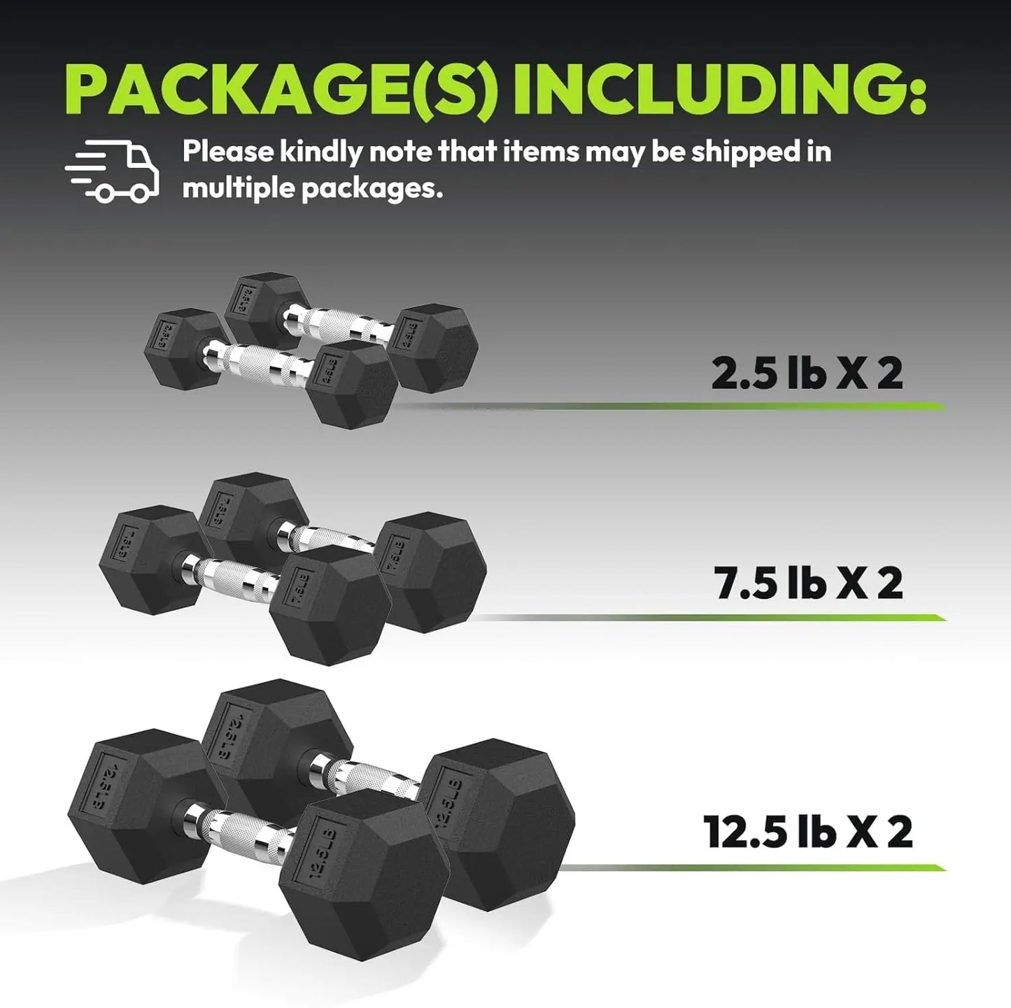 Hex Dumbbell 45lb Set (Pair of 2.5, 7.5, 12.5lb) Rubber Encased
