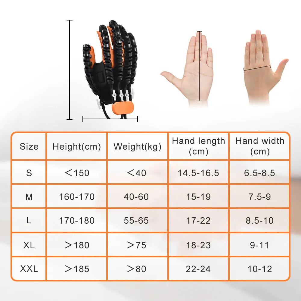 Portable Rehabilitation Robot Gloves Finger Hand Exerciser