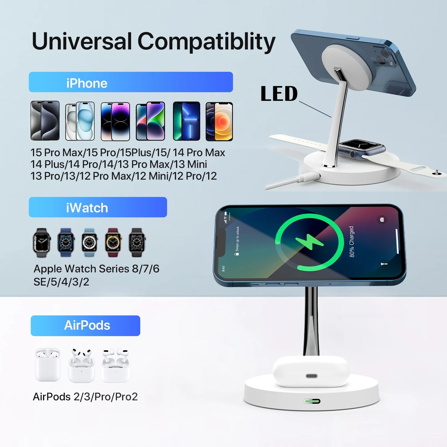 3 in 1 Magnetic Wireless Charging Station For iPhone