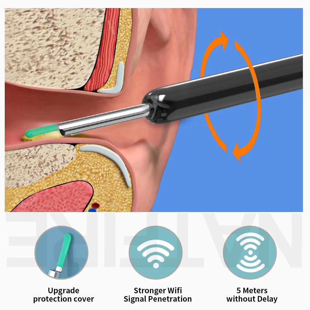 Smart Visual Endoscope Wax Removal Care Set