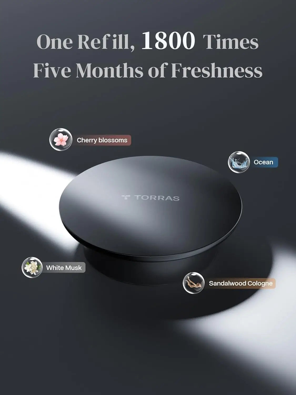 Smart Car Air Freshener with Auto On/Off Lasts 4 Months
