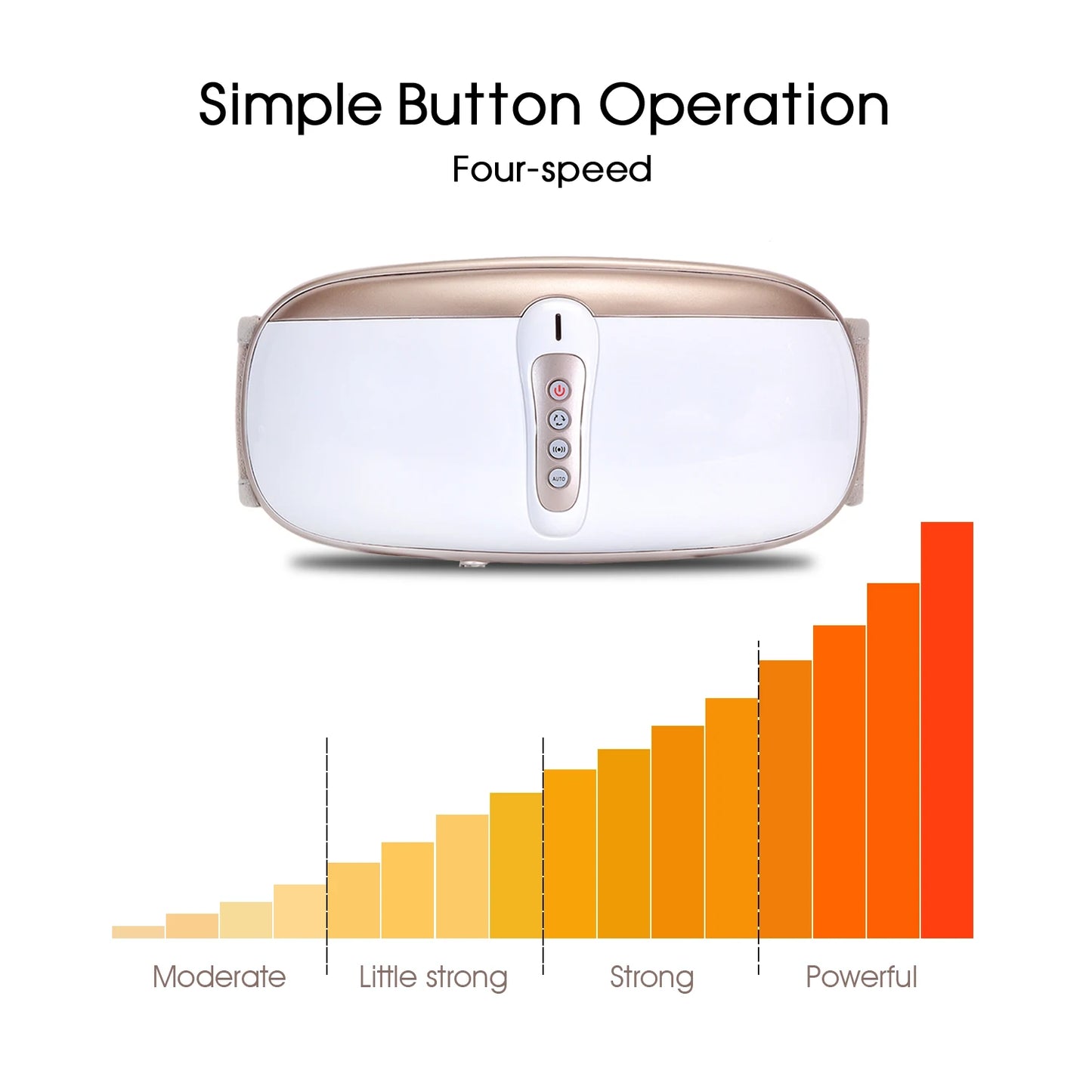 Adjustable Vibration 4Mode Belly Fat Burner