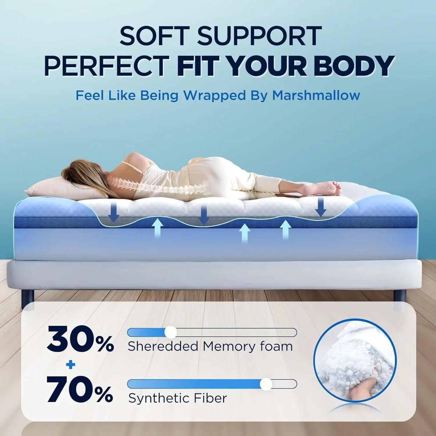 King Size Memory Foam Mattress Topper 2 Inch Plush