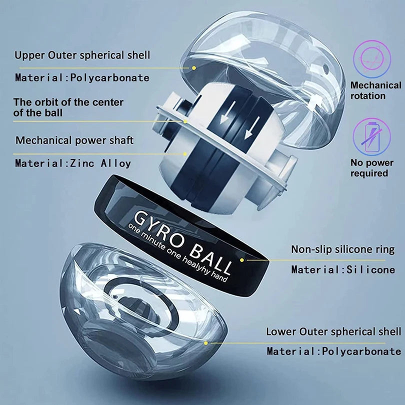Gyroball Powerball Forearm Exerciser
